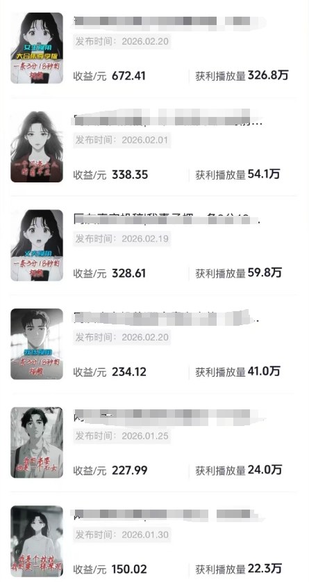 AI情感故事解说变现课：MJ绘画+声音克隆+剪辑，条条爆款撸创作伙伴计划收益-星宇博客-创造无限价值!
