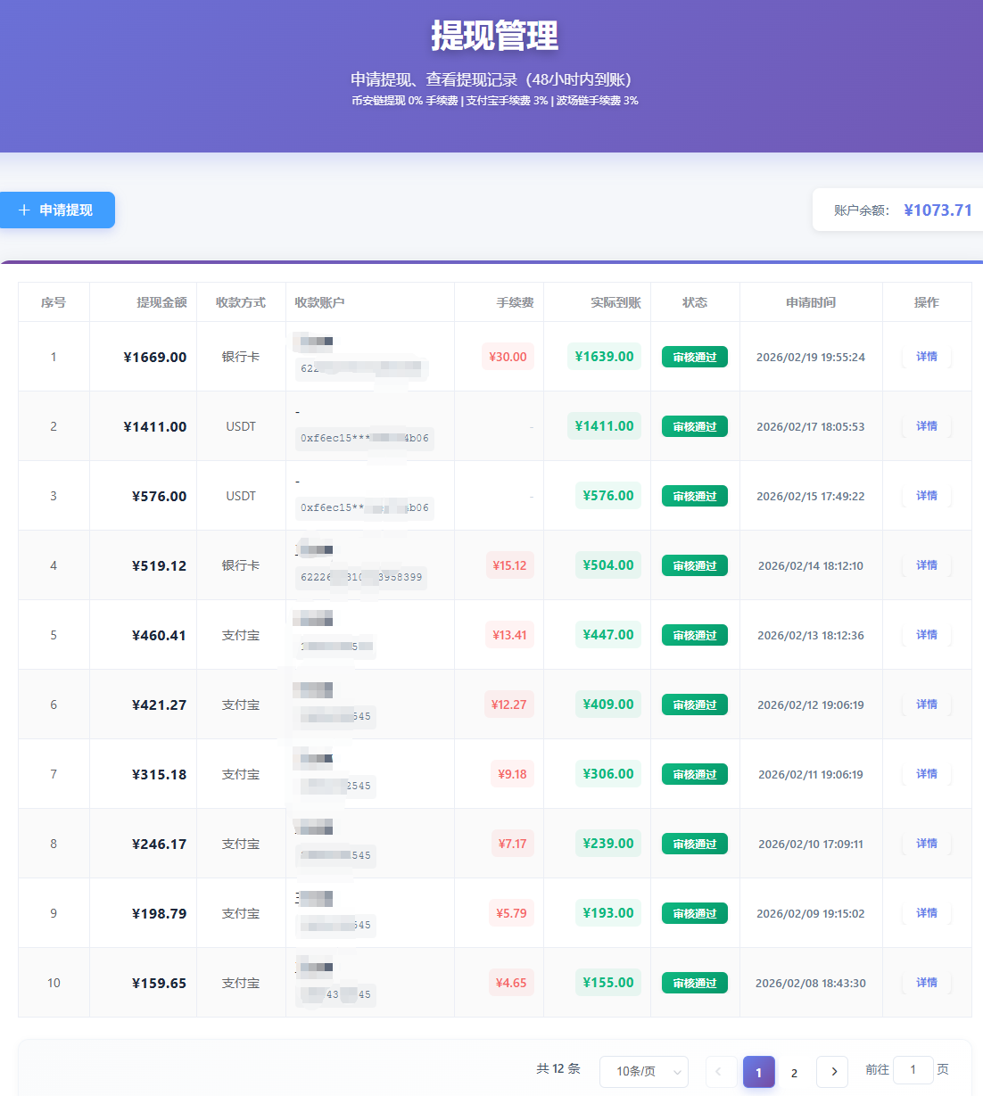 青创助手0门槛副业！每天手机挂机4小时日赚300+！无套路！-星宇博客