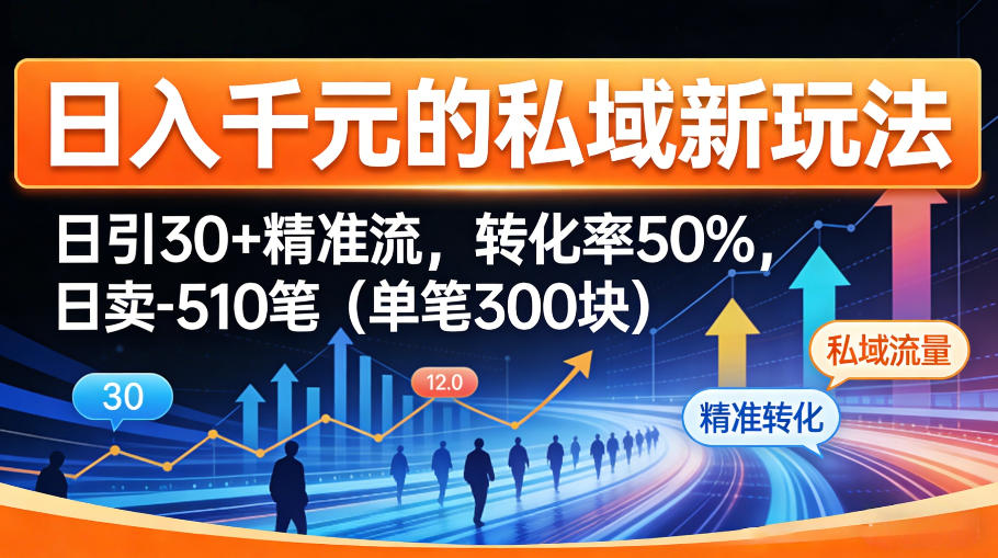 日入千米的私域新玩法：日引30＋精准流，转化率50%，日卖5-10笔(单笔300米)-星宇博客-创造无限价值!