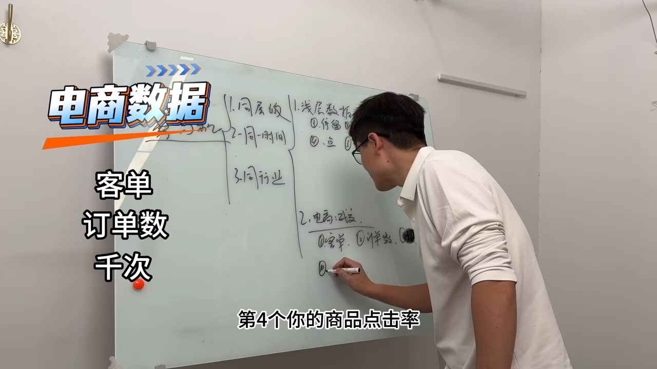 老姜·零基础知识变现实操课-星宇博客