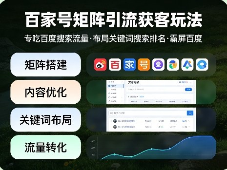 百家号矩阵引流获客玩法，专吃百度搜索流量，布局关键词搜索排名，霸屏百度-星宇博客-创造无限价值!