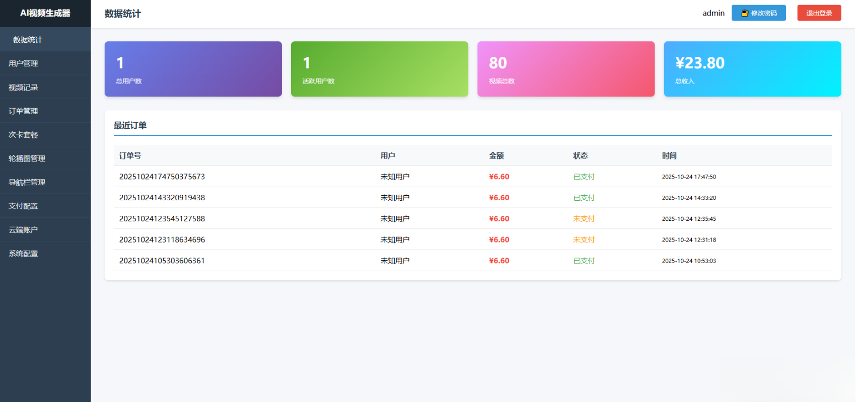 AI图生视频小程序源码Sora2小程序源码带前端和后端-星宇博客
