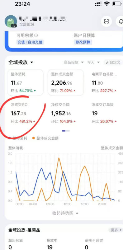 短视频带货必学投流课：千川+随心推+选品+实拍全流程，手把手教你起号爆单稳投产-星宇博客
