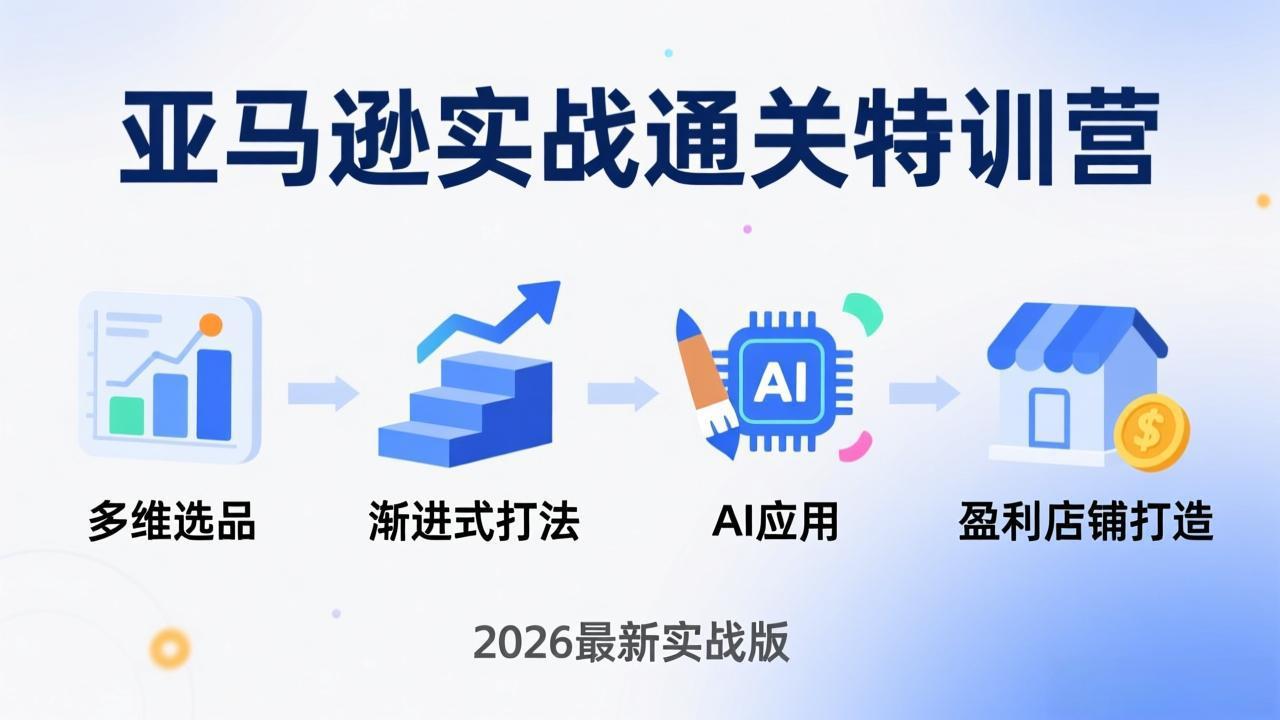 亚马逊实战通关特训营：26年4月更新，多维选品+渐进式打法+AI应用，从0到1打造盈利店铺-星宇博客