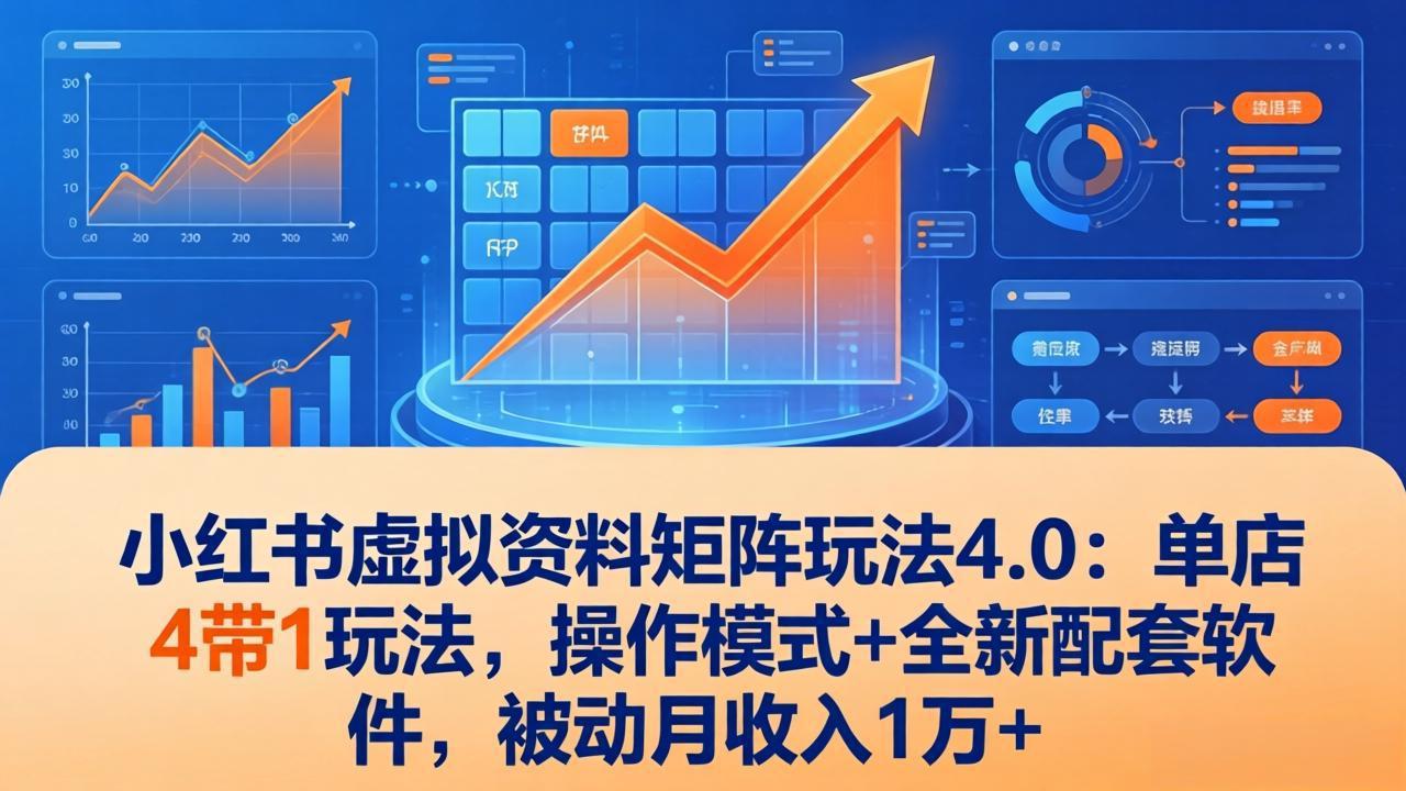 小红书虚拟资料矩阵玩法4.0：单店4带1玩法，操作模式+全新配套软件，被动月收入1万+-星宇博客