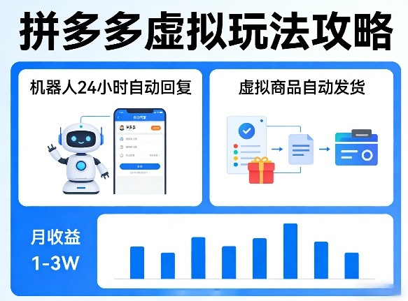 没人告诉你的拼多多虚拟玩法，机器人回复+发货，月搞1-3W【揭秘】-星宇博客