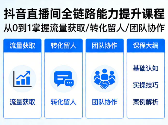抖音直播间浓缩版视频课程，从0到1掌握直播间流量获取、转化留人、团队协作的全链路能力-星宇博客