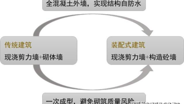 tipask 问答系统域名选择对 SEO 的影响
