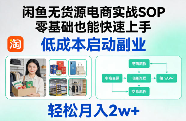 闲鱼无货源电商实战SOP，零基础也能快速上手，低成本启动副业，轻松月入2w+-星宇博客-创造无限价值!