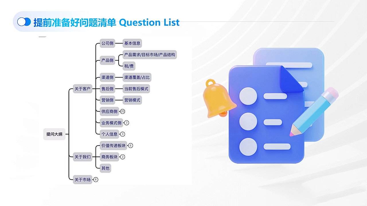 COCO姐·外贸TOP业务课-星宇博客