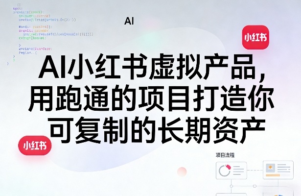 AI小红书虚拟产品，用跑通的项目打造你可复制的长期资产-星宇博客